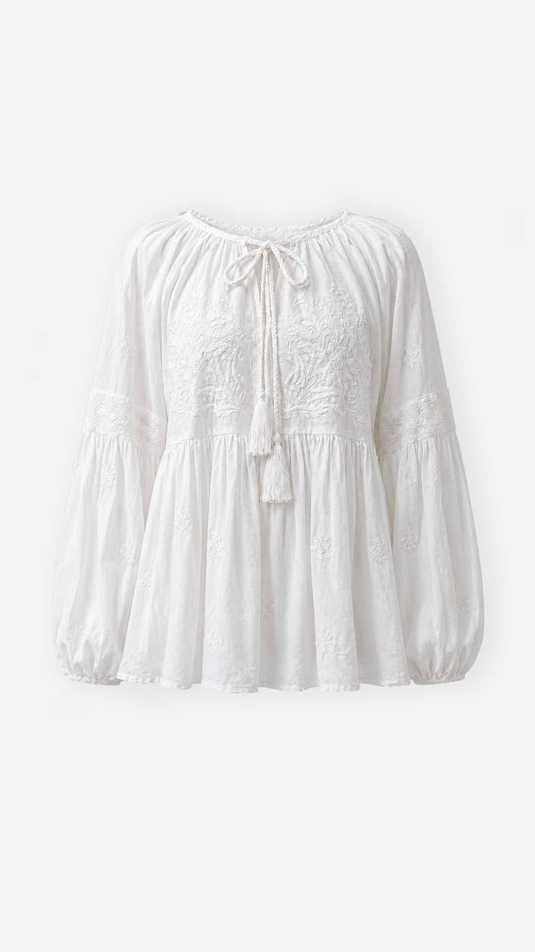 Ordito  camicia